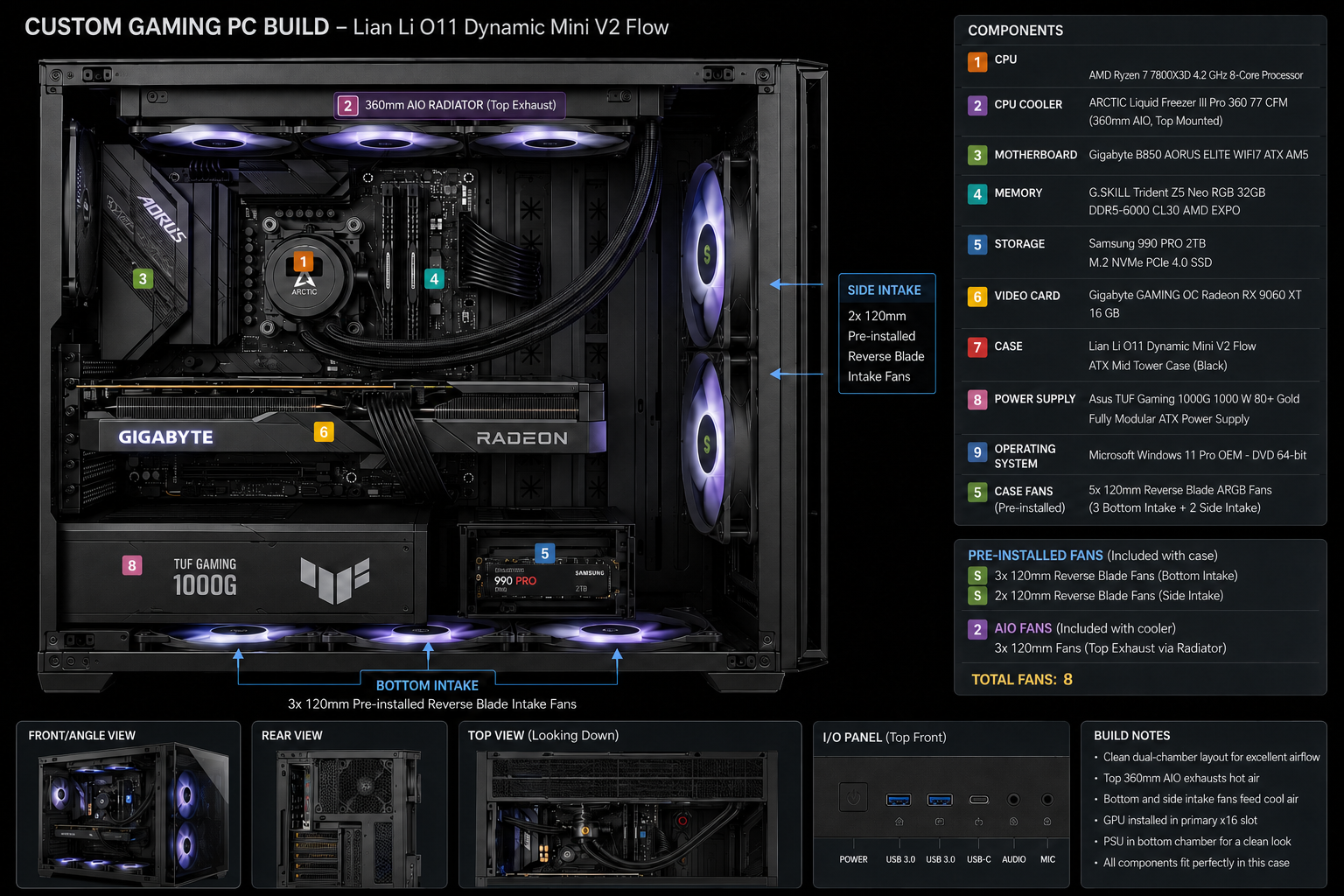 Final build visual reference